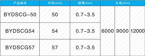 尉氏法兰式声测管现货规格尺寸